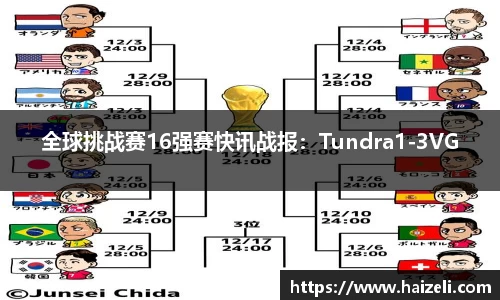 全球挑战赛16强赛快讯战报:Tundra1-3VG
