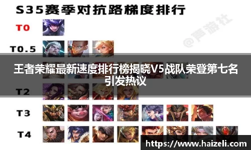王者荣耀最新速度排行榜揭晓V5战队荣登第七名引发热议